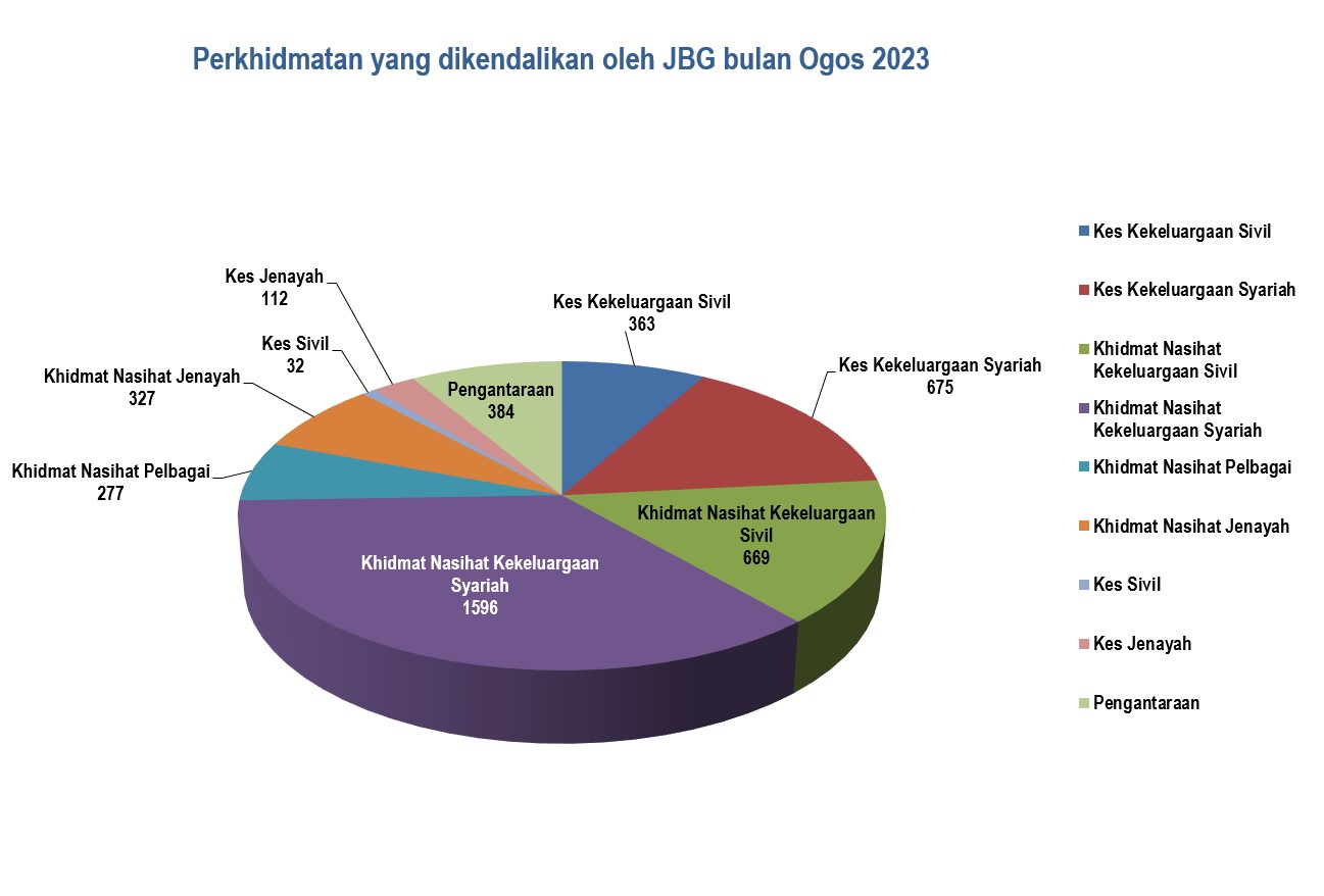 2023 08 main