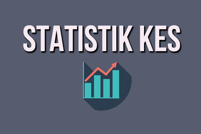 statistik