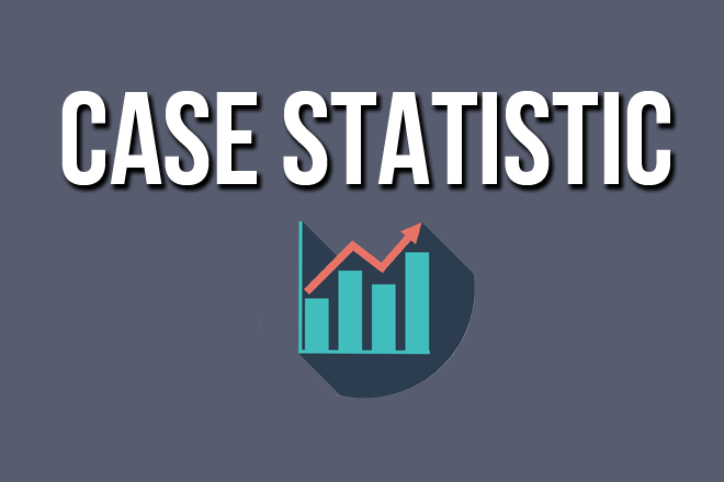 5 Statistik Eng